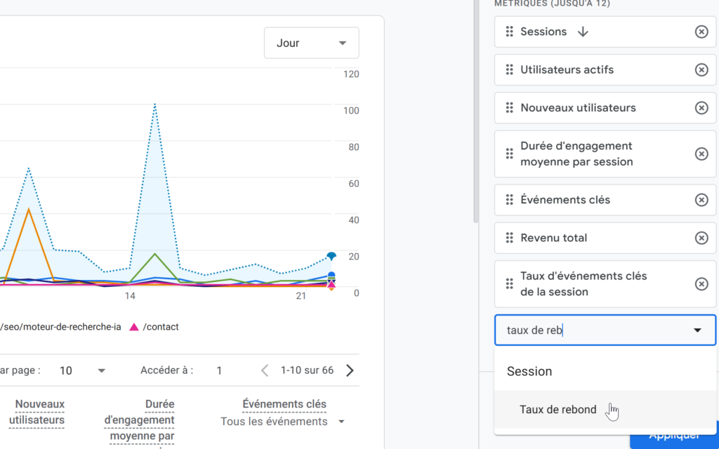 ajouter une métrique dans un rapport GA4