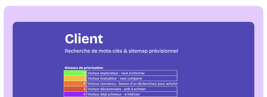 bon template