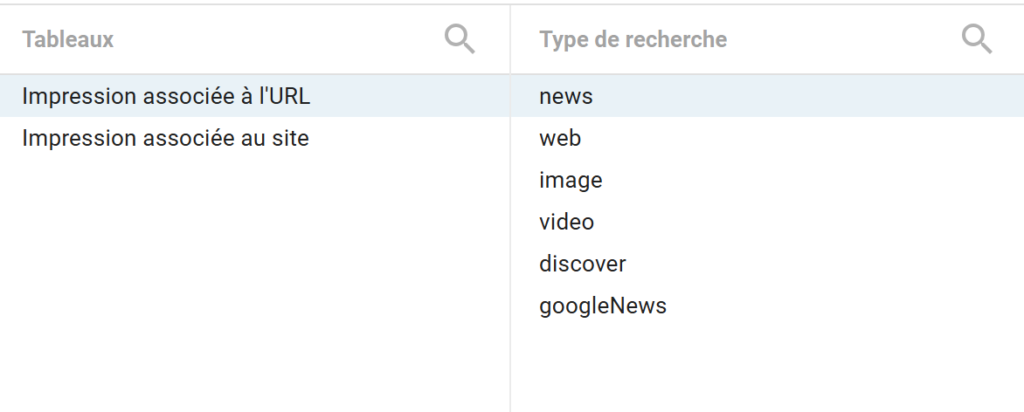 type de recherche gsc dans data studio