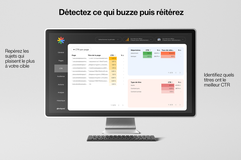 exemple dashboard discover