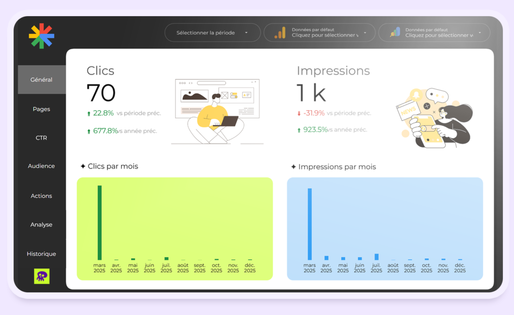 Spark : monitoring du trafic Google Discover
