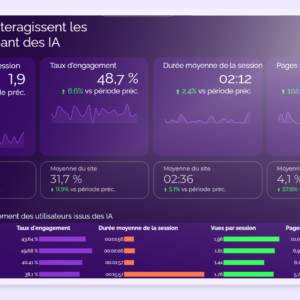 dashboard script pour suivre trafic IA (GEO)