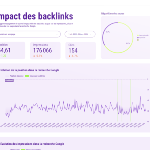 echo, outil de monitoring de l'impact des backlinks