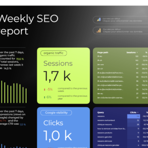 dashboard magneto data studio