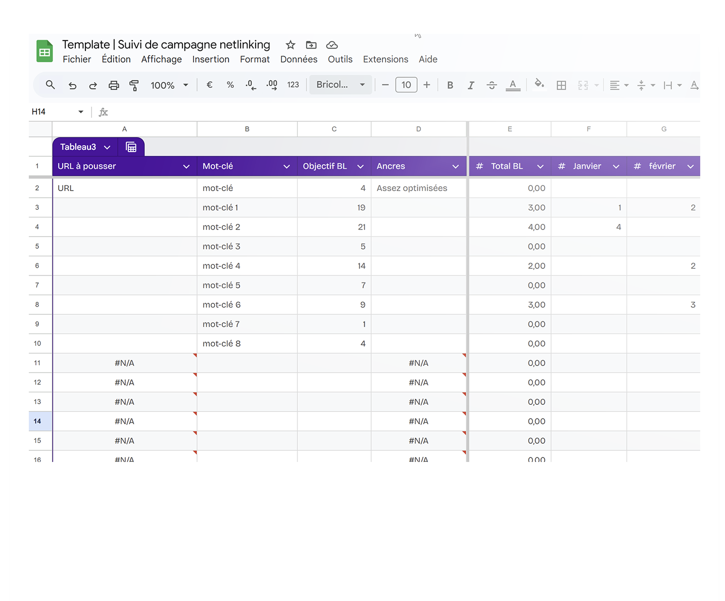 suivi campagne netlinking