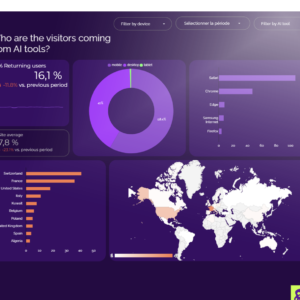 Script : AI (LLM) Traffic monitoring dashboard - Image 3
