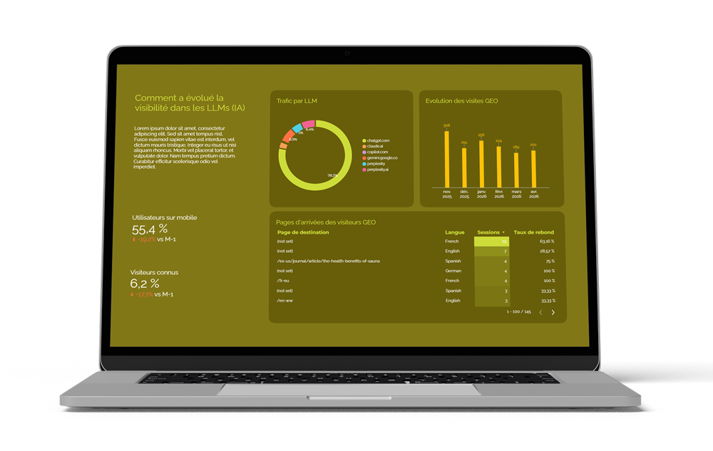 template data studio reporting SEO Rush